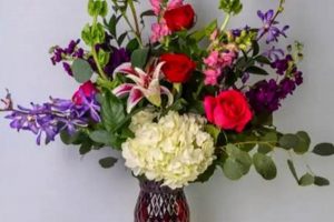 Creating Your English Garden Oasis in Raleigh + Tips The Ultimate Gardening Guide: Grow a Thriving Garden Year-Round Creating Your English Garden Oasis in Raleigh + Tips | The Ultimate Gardening Guide: Grow a Thriving Garden Year-Round