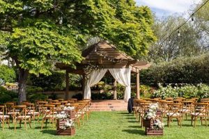 Discover The Secret Garden in Rancho Santa Fe: A Tranquil Escape | The Ultimate Gardening Guide: Grow a Thriving Garden Year-Round