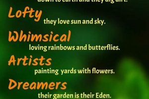 The Garden Poems: Nature's Verse &amp; Floral Tales | The Ultimate Gardening Guide: Grow a Thriving Garden Year-Round