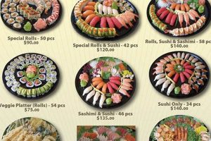 Aptos Sushi Garden: Best Sushi Experience in Town The Ultimate Gardening Guide: Grow a Thriving Garden Year-Round Aptos Sushi Garden: Best Sushi Experience in Town | The Ultimate Gardening Guide: Grow a Thriving Garden Year-Round