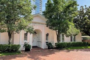 Discover River Oaks Garden Club: Houston's Garden Gem The Ultimate Gardening Guide: Grow a Thriving Garden Year-Round Discover River Oaks Garden Club: Houston's Garden Gem | The Ultimate Gardening Guide: Grow a Thriving Garden Year-Round