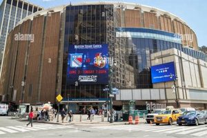 Easiest Grand Central to MSG: Your Quick Guide! | The Ultimate Gardening Guide: Grow a Thriving Garden Year-Round