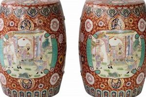 Ceramic Garden Stool Ideas: Decor & Seating The Ultimate Gardening Guide: Grow a Thriving Garden Year-Round Ceramic Garden Stool Ideas: Decor & Seating | The Ultimate Gardening Guide: Grow a Thriving Garden Year-Round