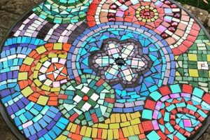 Stunning Garden Table Mosaic Ideas for Your Oasis | The Ultimate Gardening Guide: Grow a Thriving Garden Year-Round