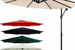 Garden's Best Replacement Umbrella Canopy: Shade Restored! The Ultimate Gardening Guide: Grow a Thriving Garden Year-Round Garden's Best Replacement Umbrella Canopy: Shade Restored! | The Ultimate Gardening Guide: Grow a Thriving Garden Year-Round