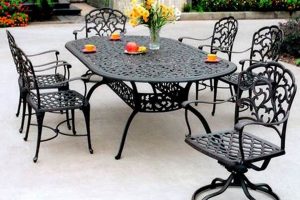Shop Durable Wrought Iron Garden Table Sets for Your Patio The Ultimate Gardening Guide: Grow a Thriving Garden Year-Round Shop Durable Wrought Iron Garden Table Sets for Your Patio | The Ultimate Gardening Guide: Grow a Thriving Garden Year-Round