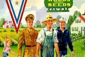 Vintage Victory Garden Posters: Grow Your Own Success! The Ultimate Gardening Guide: Grow a Thriving Garden Year-Round Vintage Victory Garden Posters: Grow Your Own Success! | The Ultimate Gardening Guide: Grow a Thriving Garden Year-Round