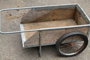 Best Garden Way Cart: Reviews & Buying Guide The Ultimate Gardening Guide: Grow a Thriving Garden Year-Round Best Garden Way Cart: Reviews & Buying Guide | The Ultimate Gardening Guide: Grow a Thriving Garden Year-Round