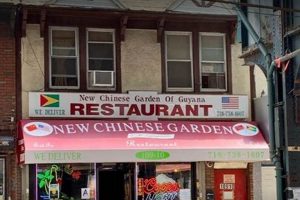 Explore the New Chinese Garden of Guyana: A Tranquil Escape The Ultimate Gardening Guide: Grow a Thriving Garden Year-Round Explore the New Chinese Garden of Guyana: A Tranquil Escape | The Ultimate Gardening Guide: Grow a Thriving Garden Year-Round