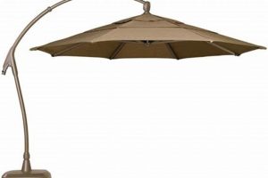 Shade & Style: Garden Treasures Umbrella Guide [2024] | The Ultimate Gardening Guide: Grow a Thriving Garden Year-Round