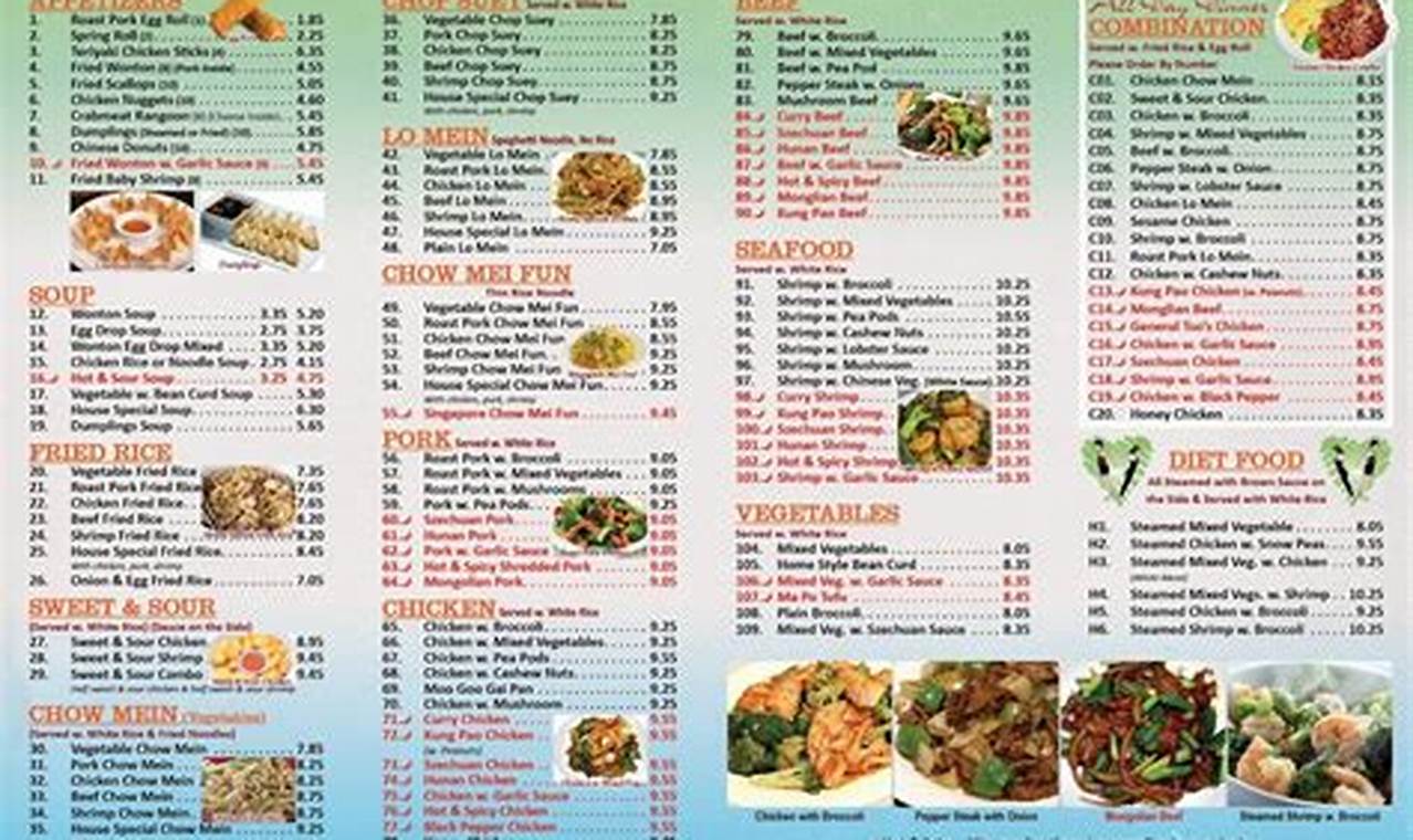 Lins Garden Chinese: Your Local Flavor &amp; More! | The Ultimate Gardening Guide: Grow a Thriving Garden Year-Round