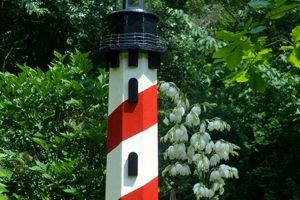 Coastal Garden Lighthouses: Decor & Inspiration | The Ultimate Gardening Guide: Grow a Thriving Garden Year-Round