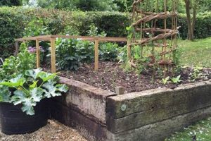 Build Your Railroad Ties Garden Today! - Guide | The Ultimate Gardening Guide: Grow a Thriving Garden Year-Round