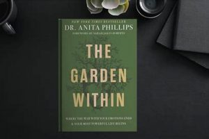 Grow: The Garden Within Book: Nurture Your Inner Self | The Ultimate Gardening Guide: Grow a Thriving Garden Year-Round