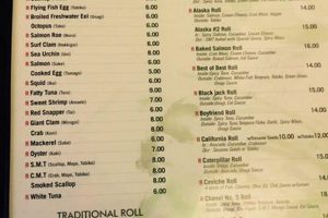 Anchorage Sushi Garden: A Taste of Paradise | The Ultimate Gardening Guide: Grow a Thriving Garden Year-Round