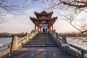 Explore the Imperial Garden West: History & Design | The Ultimate Gardening Guide: Grow a Thriving Garden Year-Round