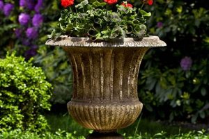 DIY Urn Garden Ideas: Beautiful Planter Gardens | The Ultimate Gardening Guide: Grow a Thriving Garden Year-Round