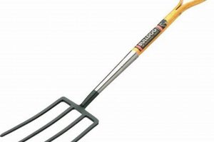 Best Digging Fork Garden Tool: Soil Prep Guide | The Ultimate Gardening Guide: Grow a Thriving Garden Year-Round