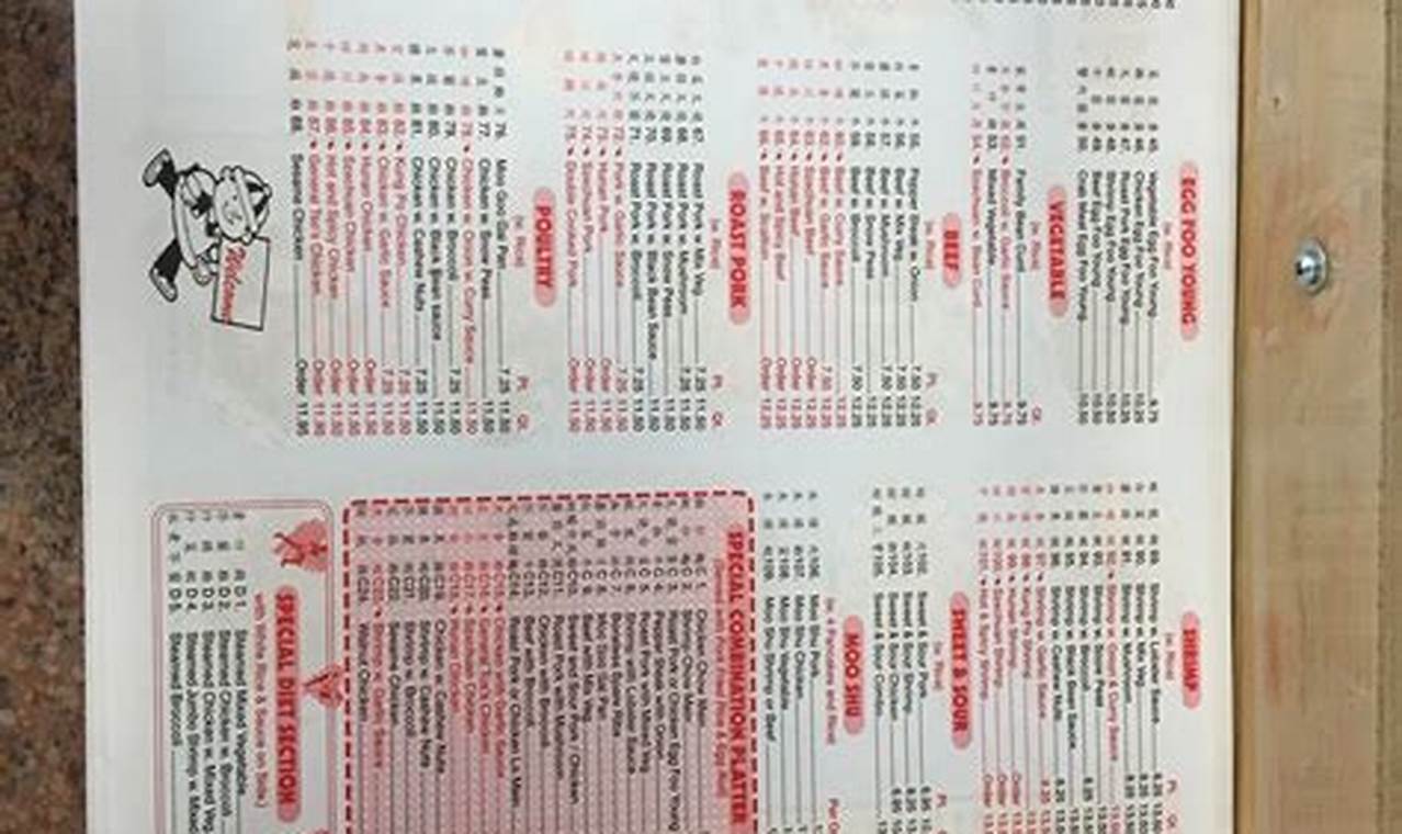 Explore Willow Garden Lebanon PA: Your Local Gardening Oasis The Ultimate Gardening Guide: Grow a Thriving Garden Year-Round Explore Willow Garden Lebanon PA: Your Local Gardening Oasis | The Ultimate Gardening Guide: Grow a Thriving Garden Year-Round