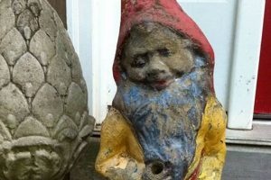 Collecting Vintage Garden Gnomes: A Whimsical Guide | The Ultimate Gardening Guide: Grow a Thriving Garden Year-Round