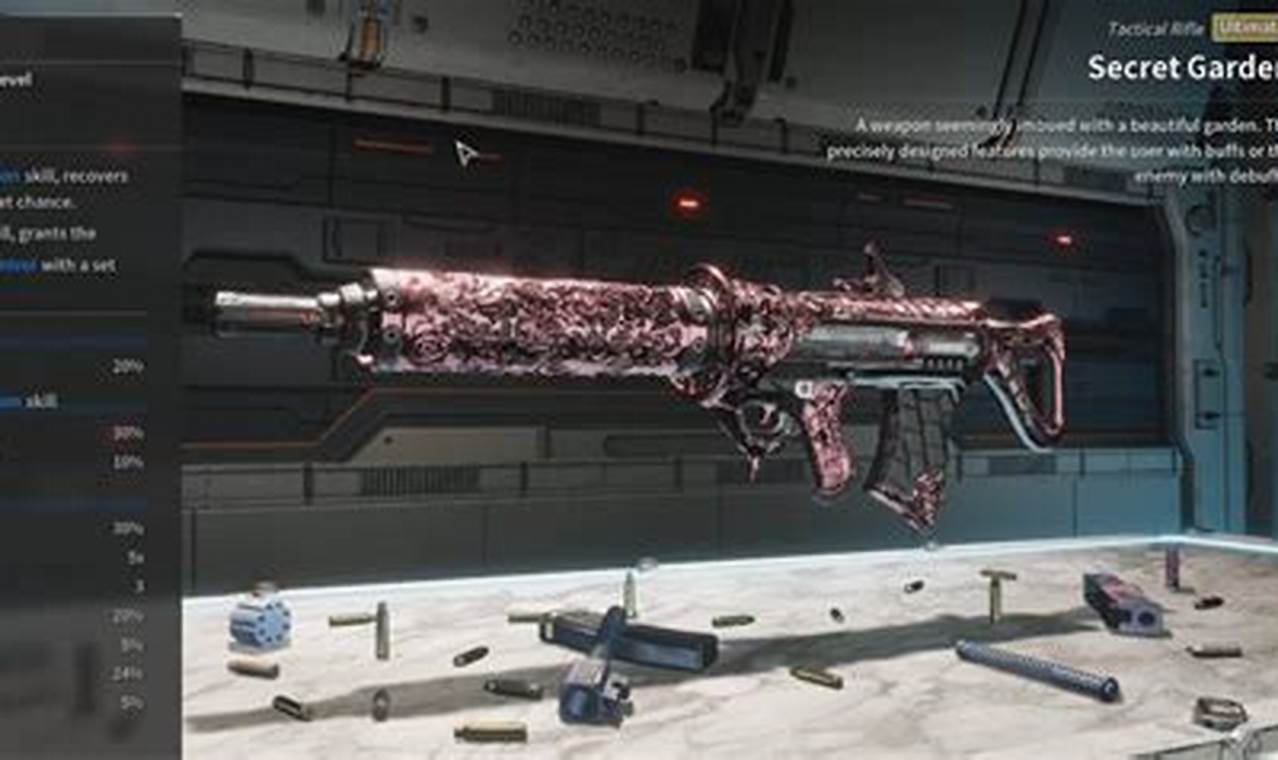 Unlocking The First Descendant Secret Garden Guide: Tips &amp; Tricks | The Ultimate Gardening Guide: Grow a Thriving Garden Year-Round