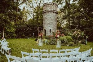 Visit Duke Sculpture Garden: A Campus Art Oasis | The Ultimate Gardening Guide: Grow a Thriving Garden Year-Round