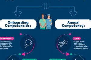 Benefits of a Staff Garden: Growing Workplace Wellness | The Ultimate Gardening Guide: Grow a Thriving Garden Year-Round