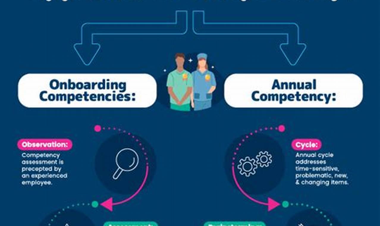 Benefits of a Staff Garden: Growing Workplace Wellness | The Ultimate Gardening Guide: Grow a Thriving Garden Year-Round