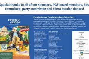 Cultivating Paradise: Garden Foundation & Eco-Oasis | The Ultimate Gardening Guide: Grow a Thriving Garden Year-Round