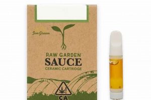 Raw Garden Sauce Cart Guide: Flavor & Potency! | The Ultimate Gardening Guide: Grow a Thriving Garden Year-Round