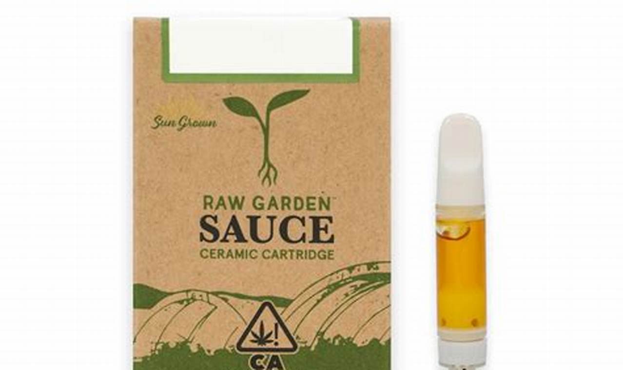 Raw Garden Sauce Cart Guide: Flavor & Potency! | The Ultimate Gardening Guide: Grow a Thriving Garden Year-Round