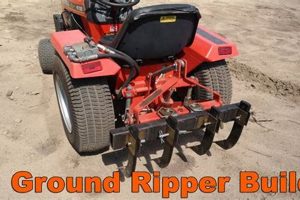 Best Garden Tractor Tiller: Tips & Guide | The Ultimate Gardening Guide: Grow a Thriving Garden Year-Round