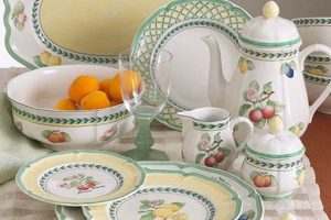 Timeless Charm: French Garden Villeroy & Boch Collection | The Ultimate Gardening Guide: Grow a Thriving Garden Year-Round