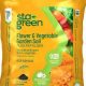 Best Sta Green Garden Soil Mix: Boost Your Garden! | The Ultimate Gardening Guide: Grow a Thriving Garden Year-Round
