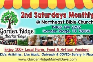 Discover Garden Ridge Market Days: Local Finds & Fun! | The Ultimate Gardening Guide: Grow a Thriving Garden Year-Round