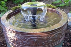 The Joy of Little Garden Fountains: Relaxing Oasis The Ultimate Gardening Guide: Grow a Thriving Garden Year-Round The Joy of Little Garden Fountains: Relaxing Oasis | The Ultimate Gardening Guide: Grow a Thriving Garden Year-Round