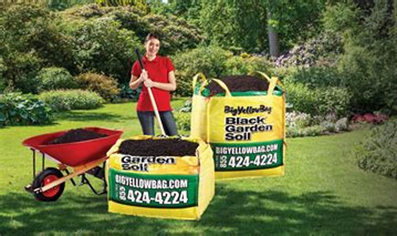 Local Garden Soil Delivery: Soil Delivered Fast! | The Ultimate Gardening Guide: Grow a Thriving Garden Year-Round