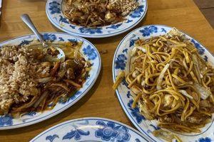 Authentic Szechuan Garden on Chapman Highway: A Culinary Oasis! The Ultimate Gardening Guide: Grow a Thriving Garden Year-Round Authentic Szechuan Garden on Chapman Highway: A Culinary Oasis! | The Ultimate Gardening Guide: Grow a Thriving Garden Year-Round