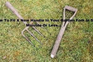 Garden Fork Handles: Ergonomic Grips & Replacement Parts | The Ultimate Gardening Guide: Grow a Thriving Garden Year-Round