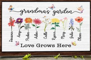 Personalized Grandma's Garden Sign: A Floral Touch for Your Garden The Ultimate Gardening Guide: Grow a Thriving Garden Year-Round Personalized Grandma's Garden Sign: A Floral Touch for Your Garden | The Ultimate Gardening Guide: Grow a Thriving Garden Year-Round