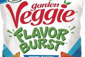 Grow Your Veggie Chips Garden: A Healthy Snack! | The Ultimate Gardening Guide: Grow a Thriving Garden Year-Round