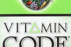Boost Energy: Garden of Life Vitamin B Complex + Benefits | The Ultimate Gardening Guide: Grow a Thriving Garden Year-Round
