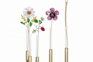 Discover Swarovski Garden Tales: Nature's Crystal Sparkle | The Ultimate Gardening Guide: Grow a Thriving Garden Year-Round