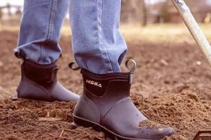 Top Garden Boots for Men: Durable & Waterproof Gear The Ultimate Gardening Guide: Grow a Thriving Garden Year-Round Top Garden Boots for Men: Durable & Waterproof Gear | The Ultimate Gardening Guide: Grow a Thriving Garden Year-Round