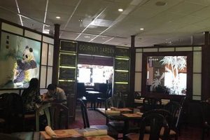 Swampscott Gourmet Garden: MA's Best Food & More! | The Ultimate Gardening Guide: Grow a Thriving Garden Year-Round