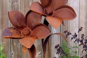 Elevate Your Garden: Metal Decorations & More | The Ultimate Gardening Guide: Grow a Thriving Garden Year-Round