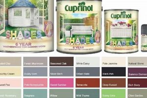 Enhance Your Garden: Cuprinol Garden Shades Guide | The Ultimate Gardening Guide: Grow a Thriving Garden Year-Round