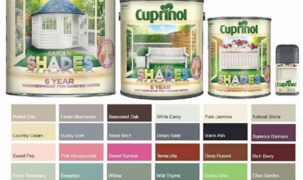 Enhance Your Garden: Cuprinol Garden Shades Guide | The Ultimate Gardening Guide: Grow a Thriving Garden Year-Round