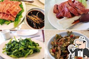 Discover Changs Garden: Your [City] Asian Food Oasis! | The Ultimate Gardening Guide: Grow a Thriving Garden Year-Round