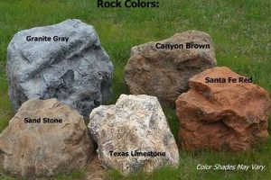 Enhance Your Garden with Realistic Fake Rocks! The Ultimate Gardening Guide: Grow a Thriving Garden Year-Round Enhance Your Garden with Realistic Fake Rocks! | The Ultimate Gardening Guide: Grow a Thriving Garden Year-Round